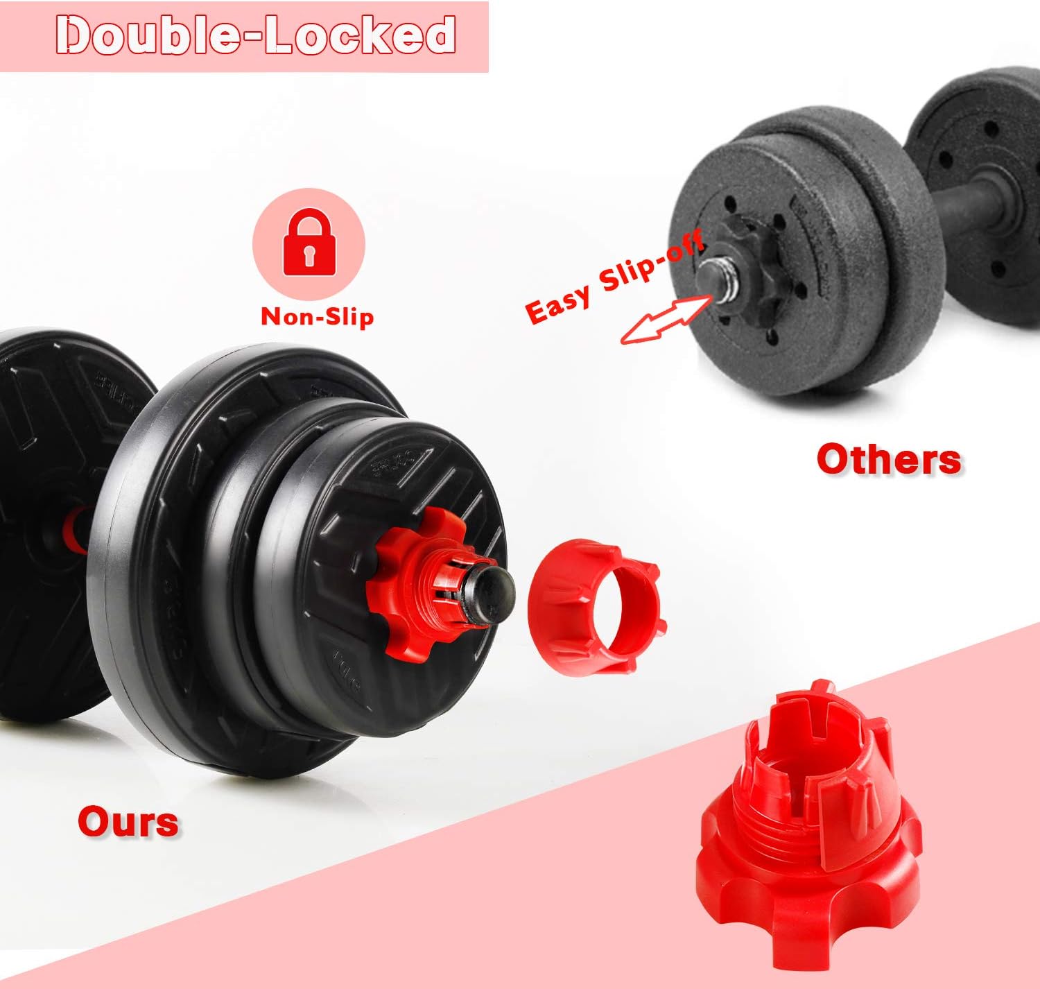 CCLIFE Hanteln Set 2er Kurzhanteln Langhanteln verstellbar Hantelset 20/25/30/40kg professionell Dumbbell mit Verbindungsstahlrohr Gewichten